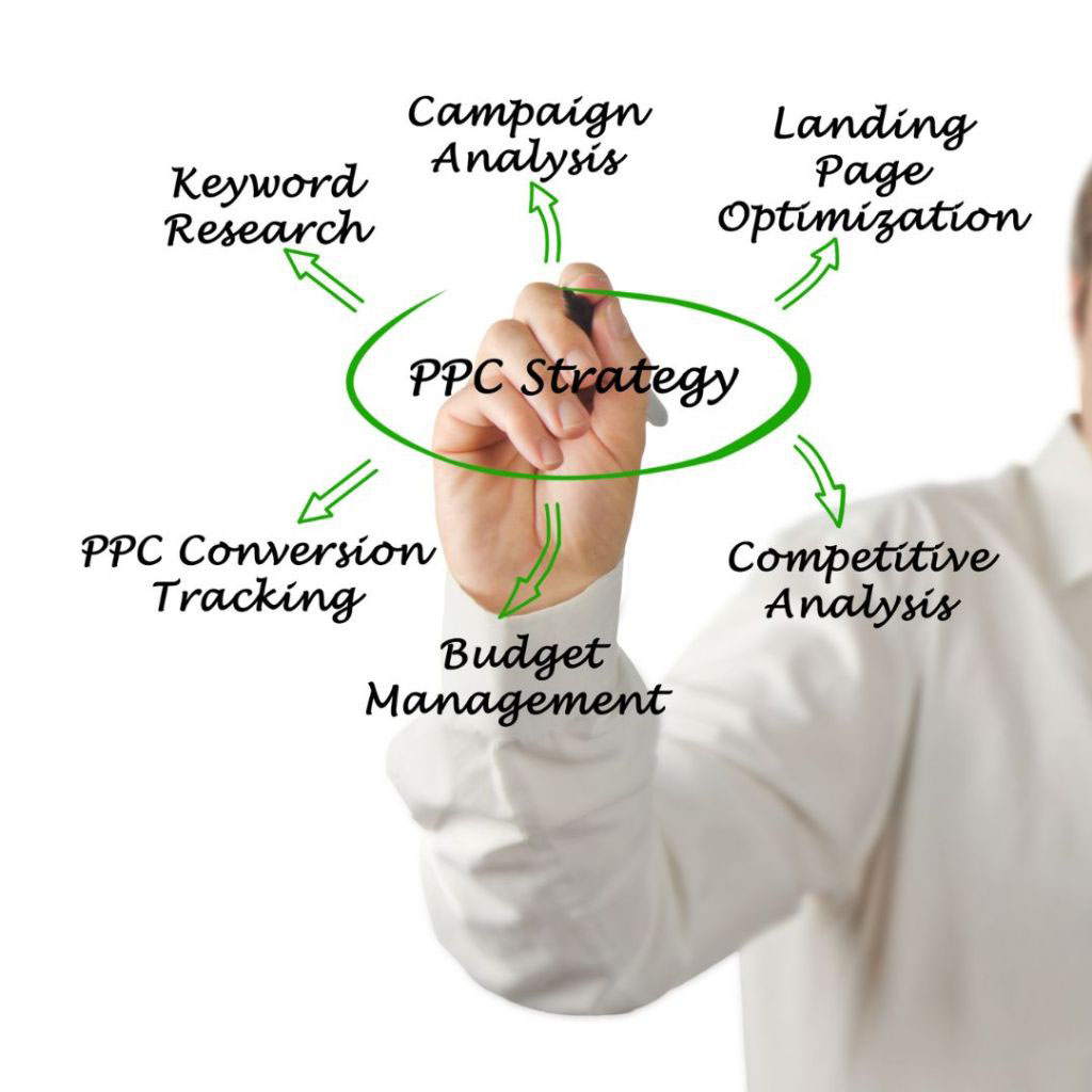 PPC Career Roadmap_ From Beginner to Specialist