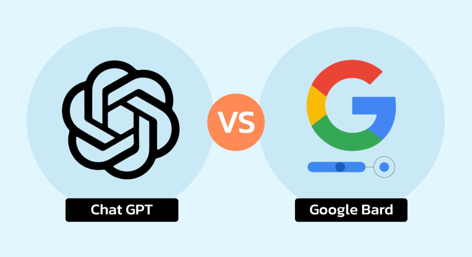 Bard-vs-ChatGPT-Exploring-the-Art-of-Storytelling