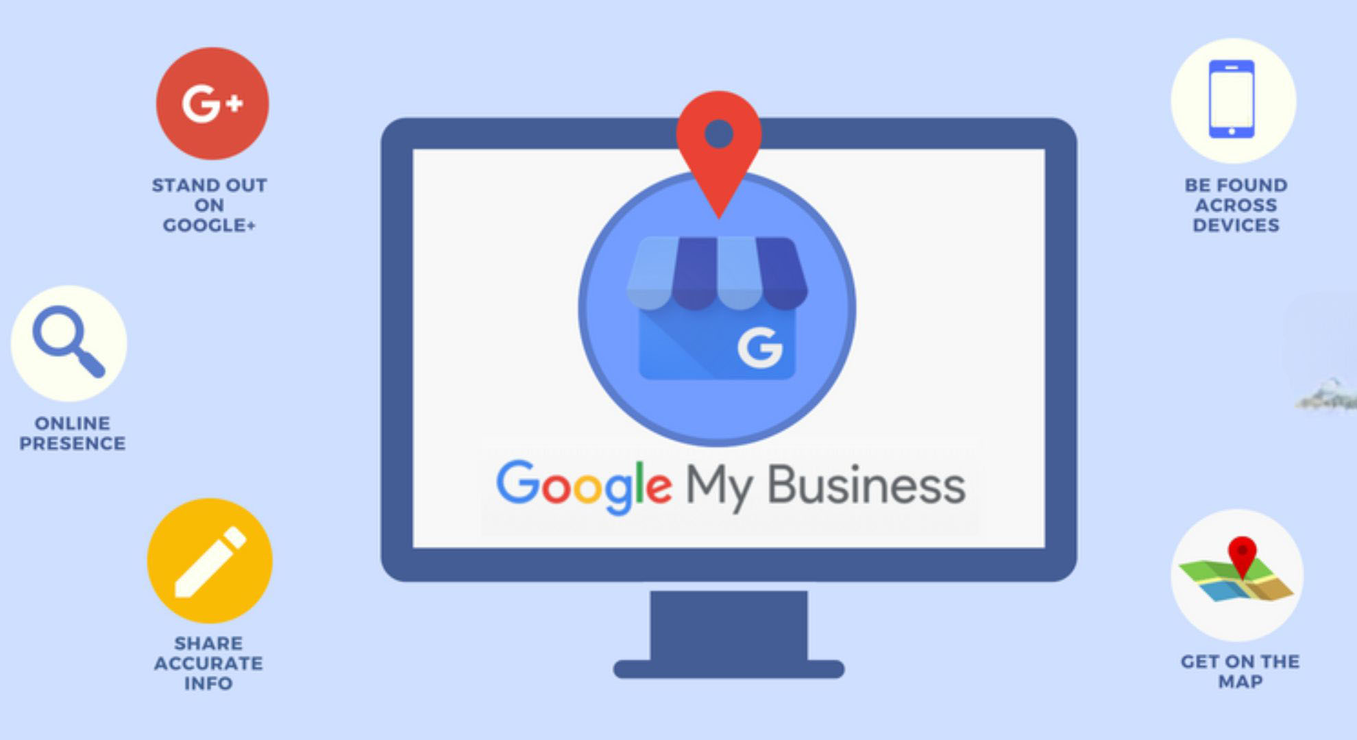 How-to-Maximize-Your-Google-My-Business-Experience