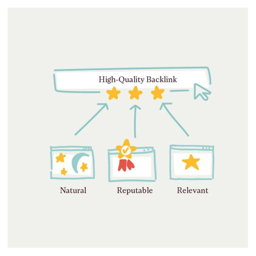 What Is a Backlink in SEO and Why It Matters for Your Website