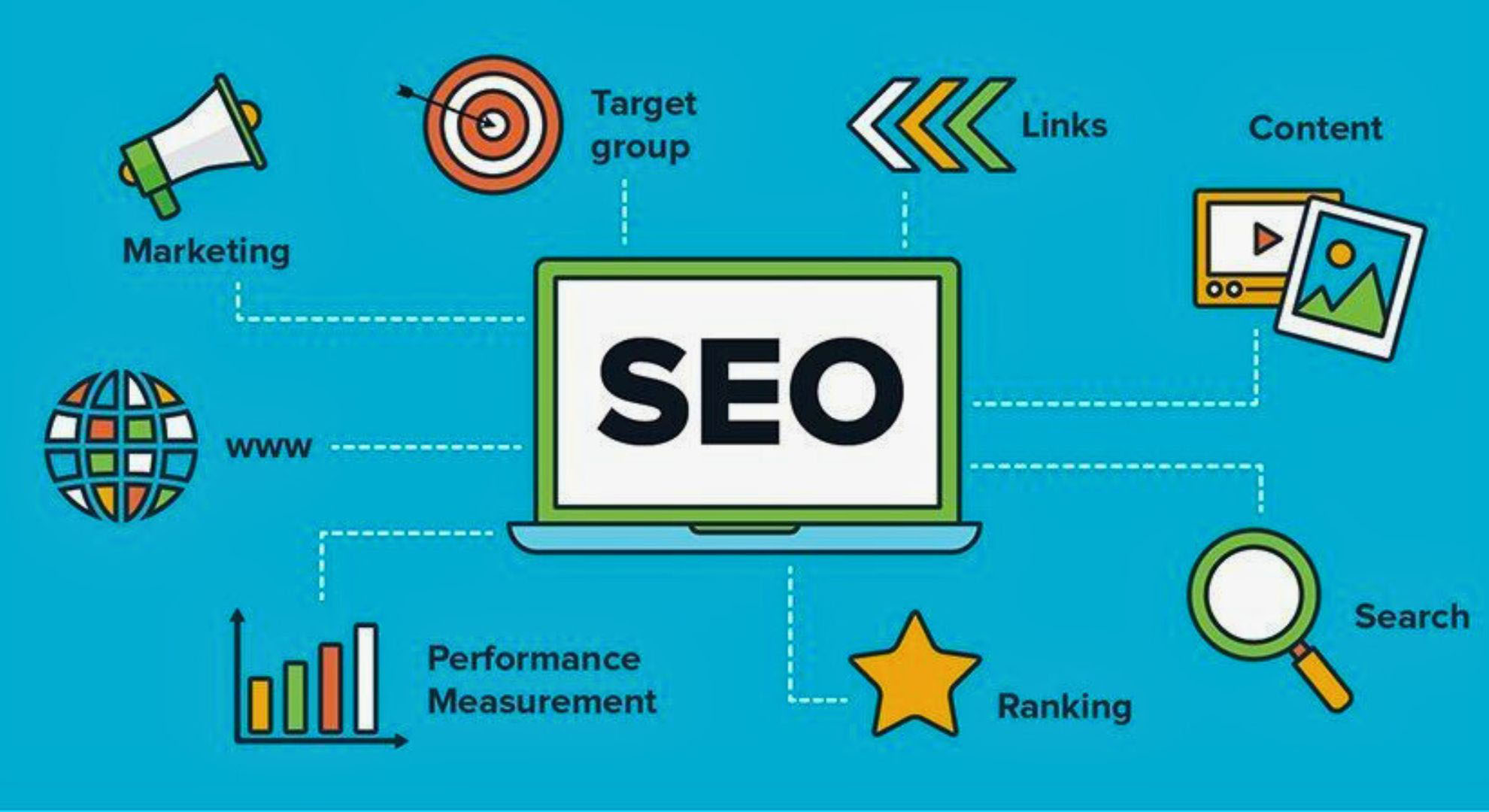 Unlock the Power of SEO Analytics Boost Your Website's Performance