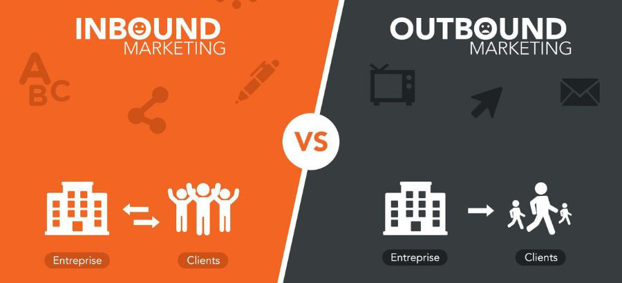 Outbound vs Inbound Marketing: What You Need to Know