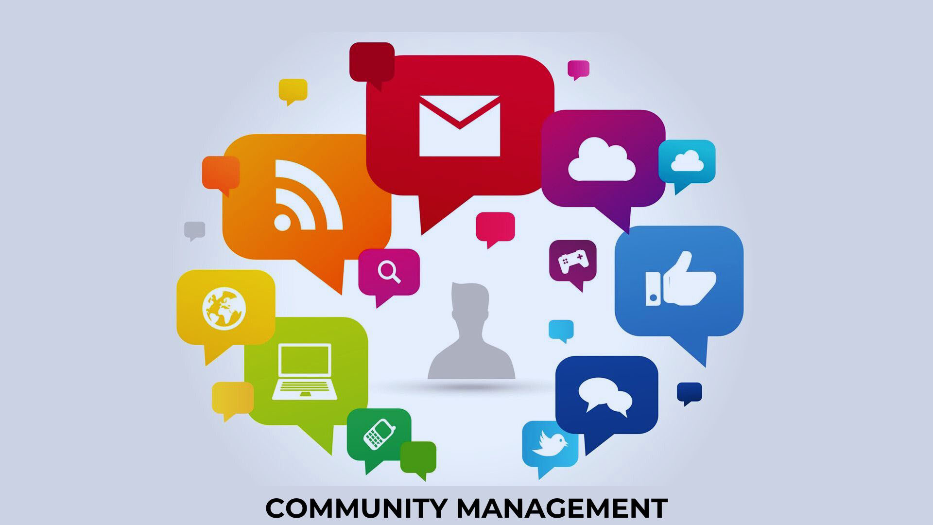 how-to-use-social-media-for-effective-community-management