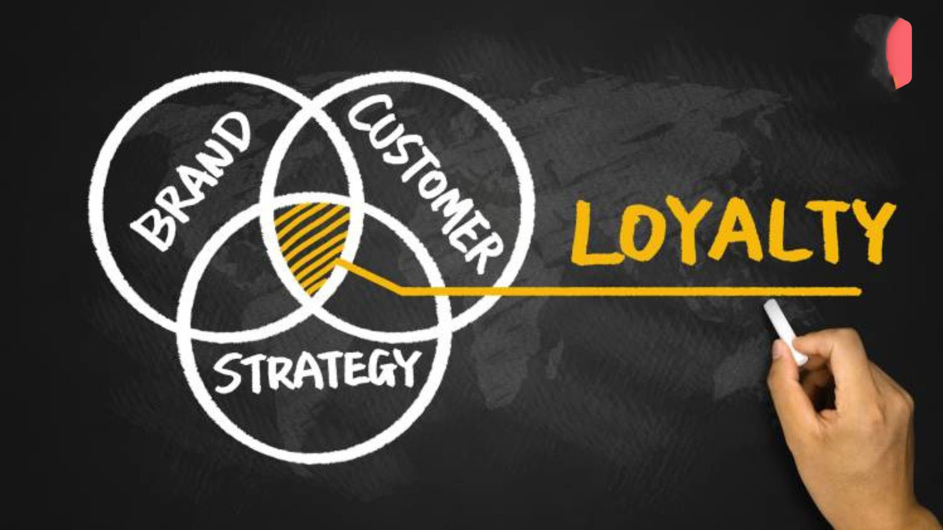 why-is-customer-loyalty-crucial-for-business-growth