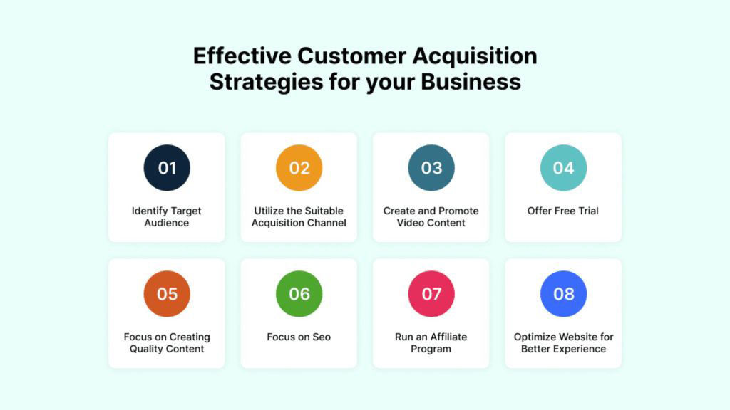 What Strategies Work Best for Customer Acquisition?