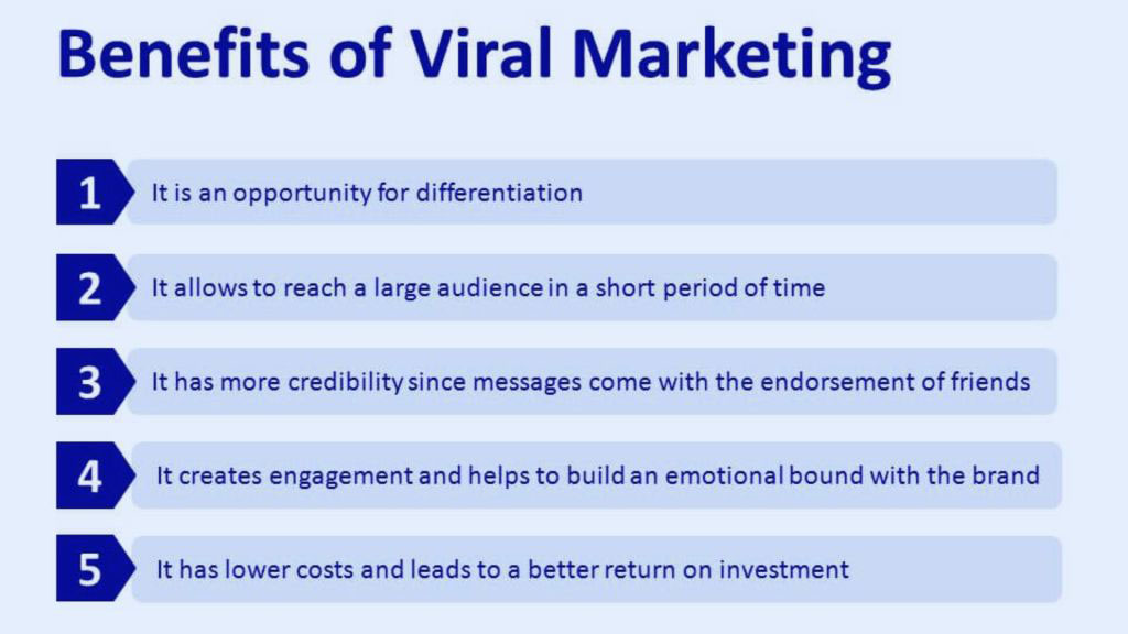 the-power-of-viral-marketing-a-comprehensive-guide