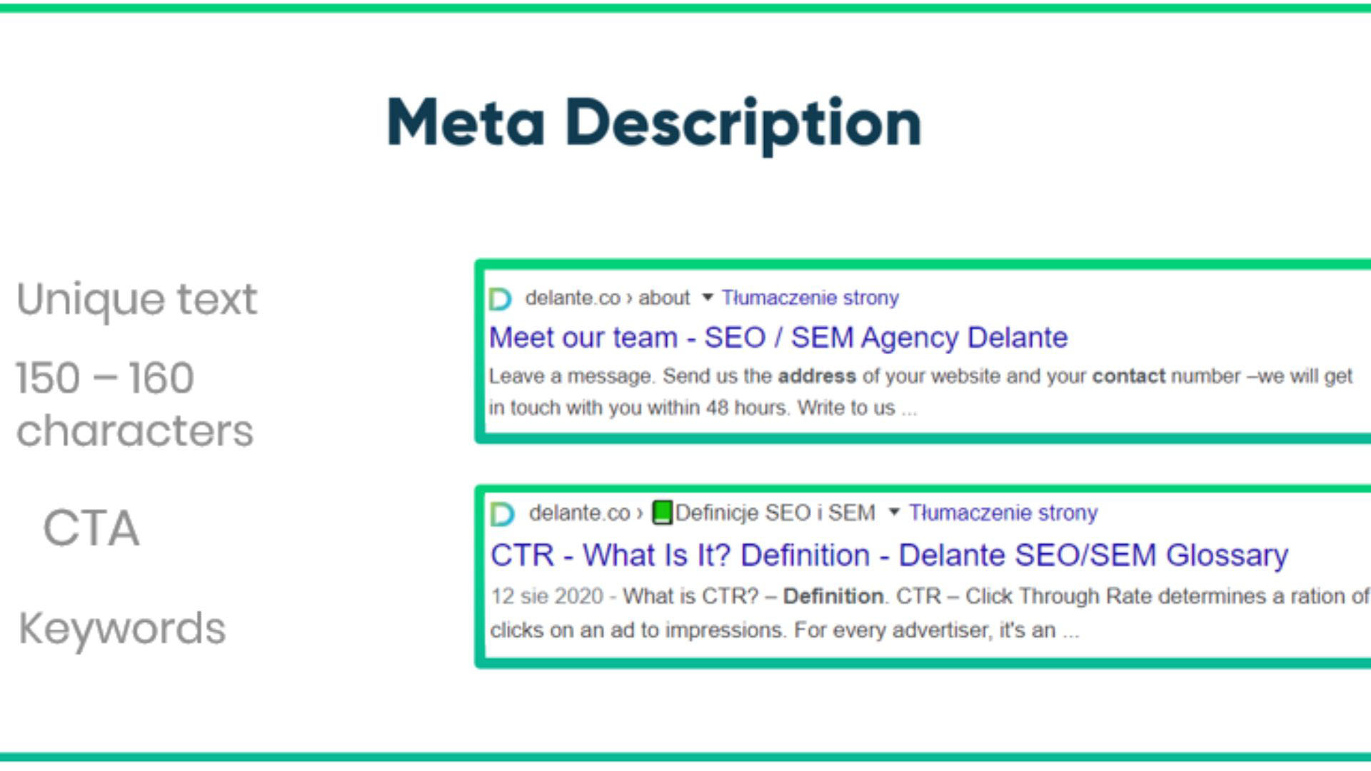 How to Write Meta Descriptions that Boost Your Rankings