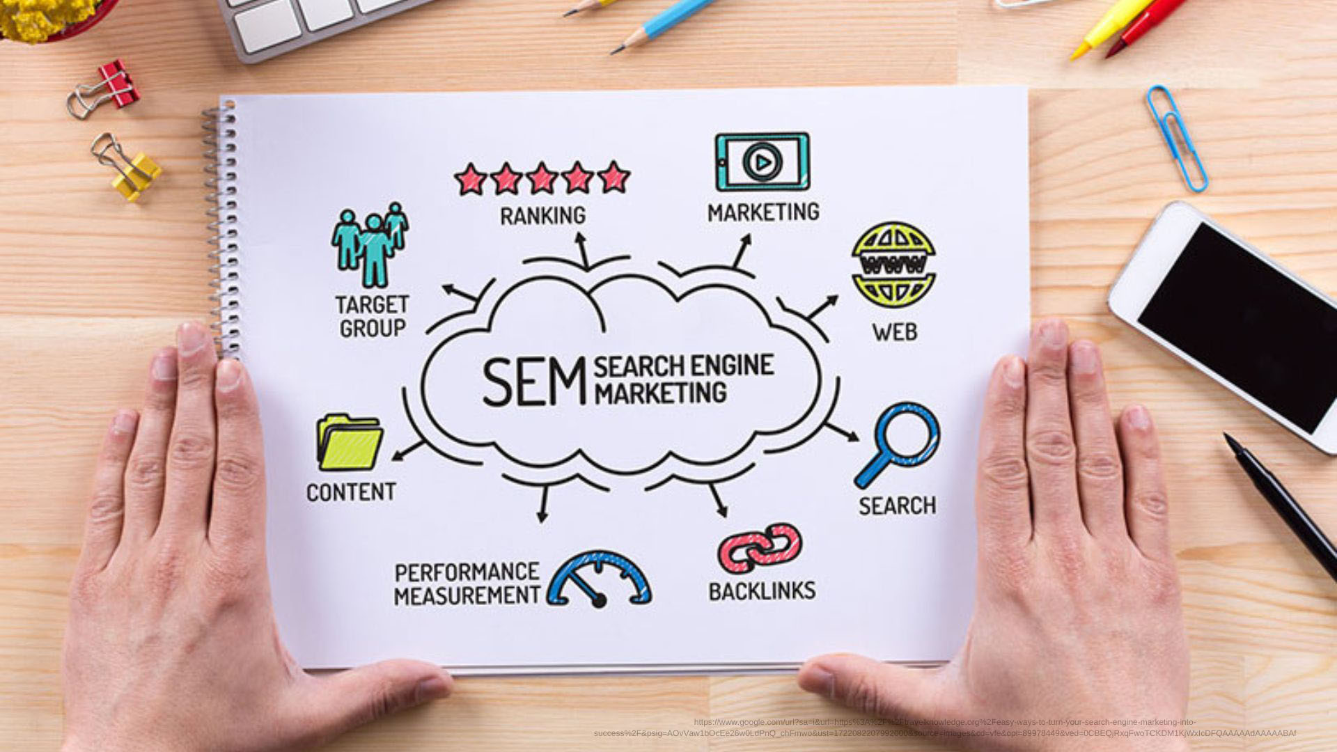 what-is-search-engine-marketing-sem