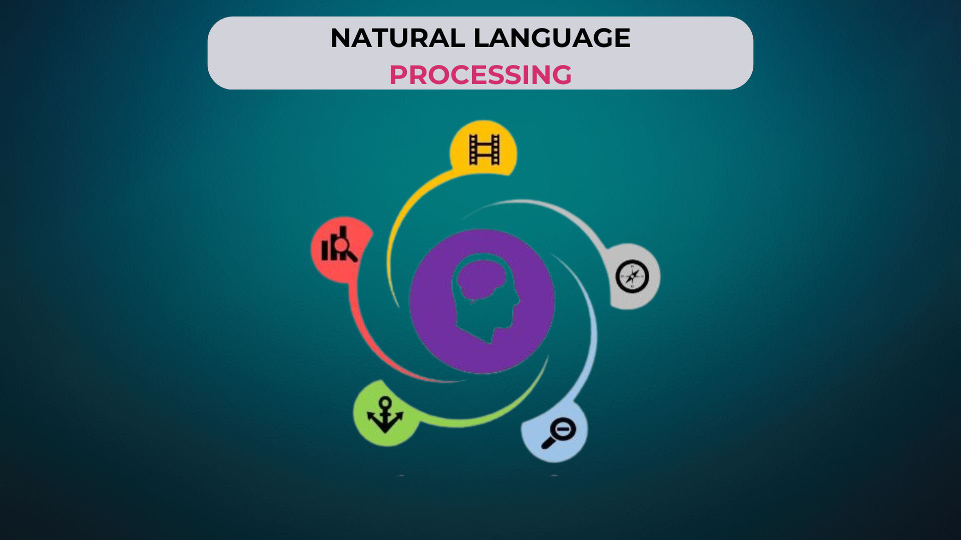 the-ultimate-guide-to-natural-language-processing-techniques-for-personal-growth