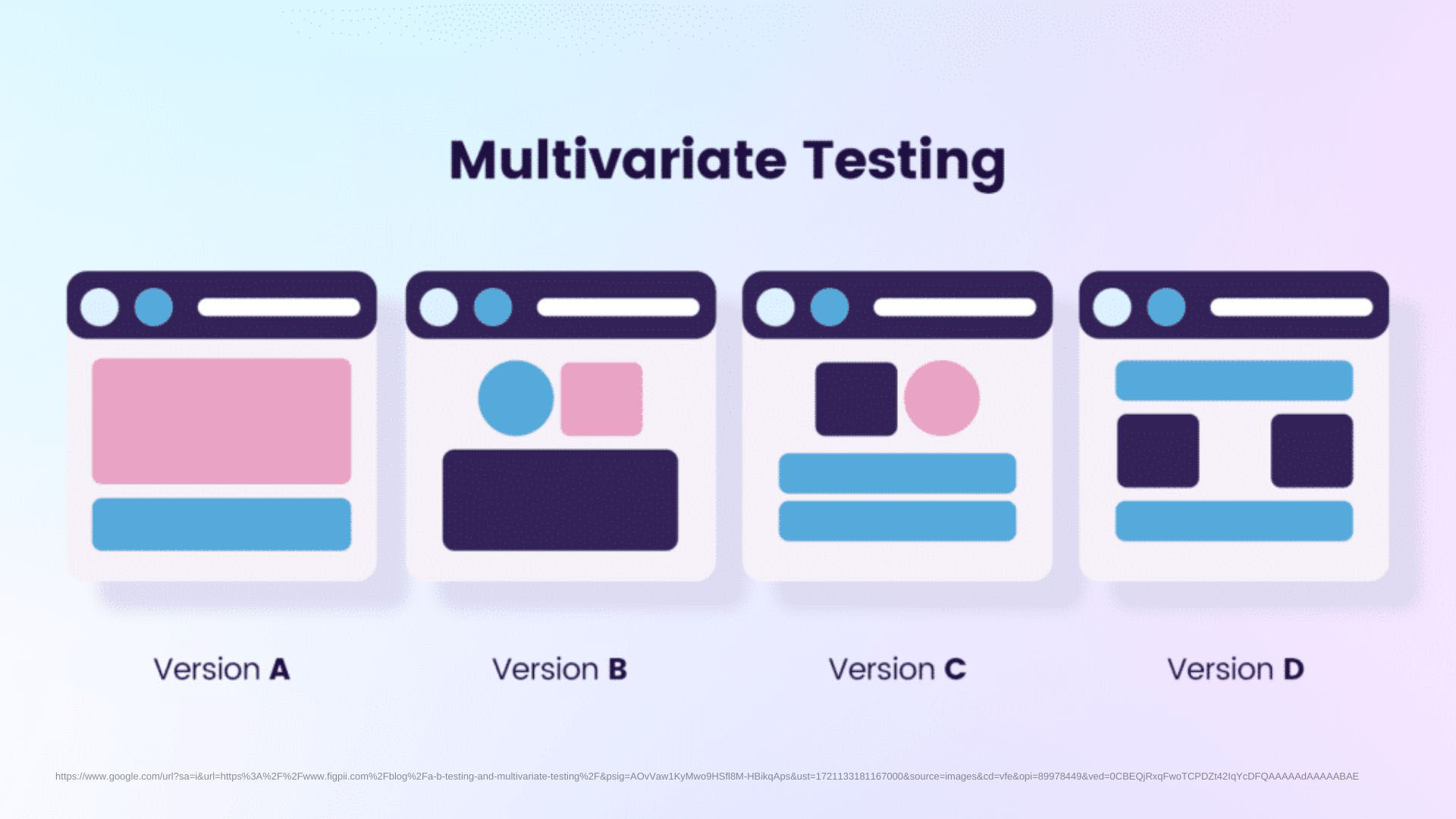 understanding-the-basics-of-multivariate-testing
