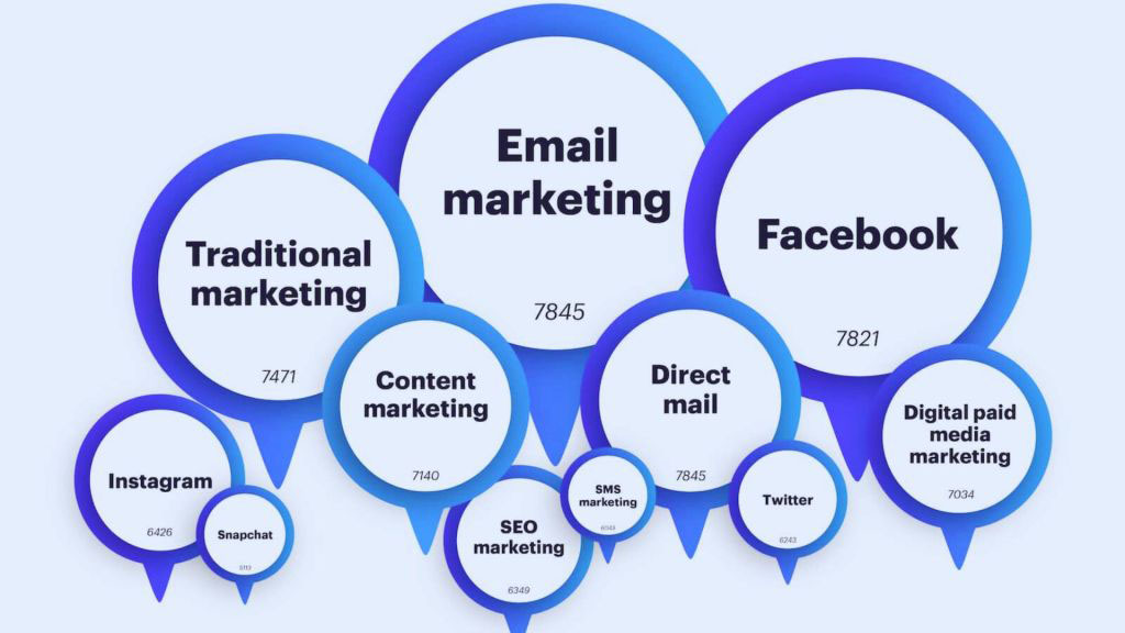 boost-your-business-marketing-strategy