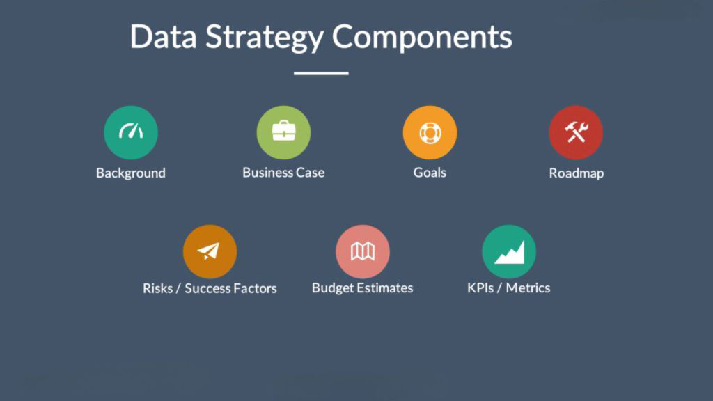 developing-an-effective-data-strategy