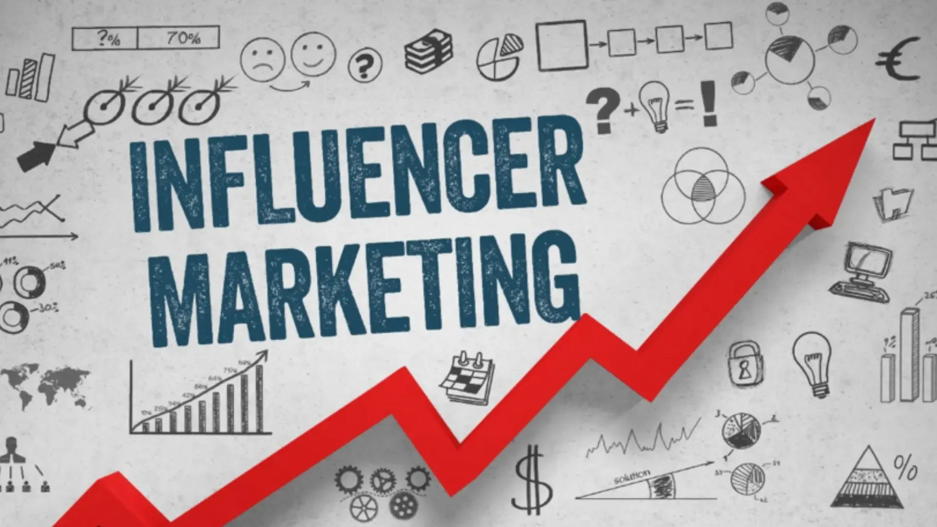 Influencer Marketing_ A Growing Industry