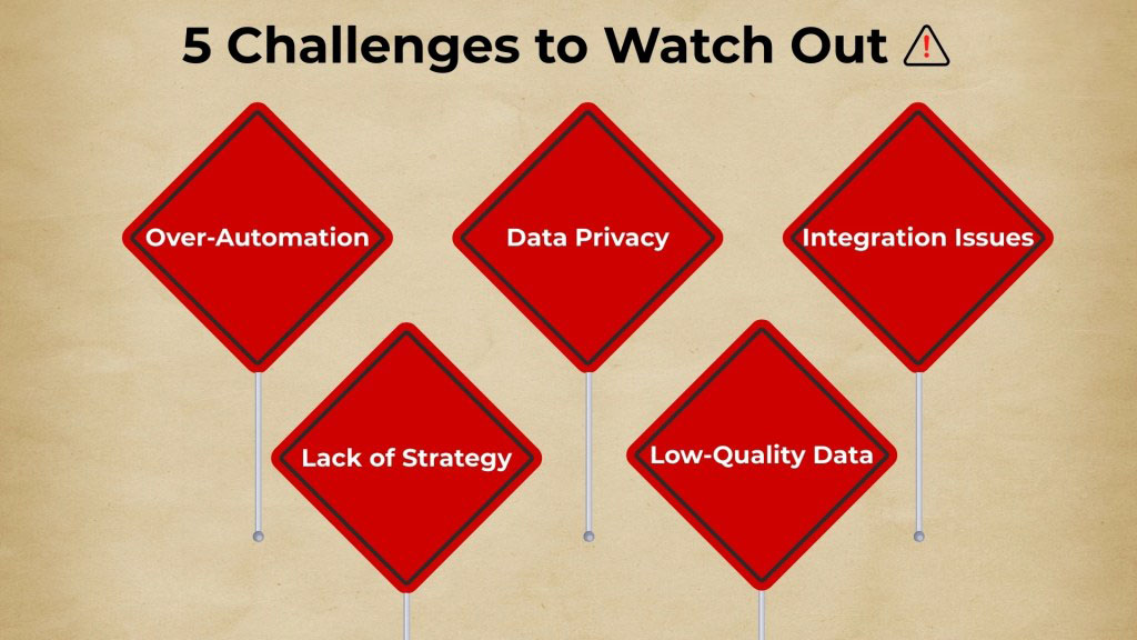 Challenges and Considerations